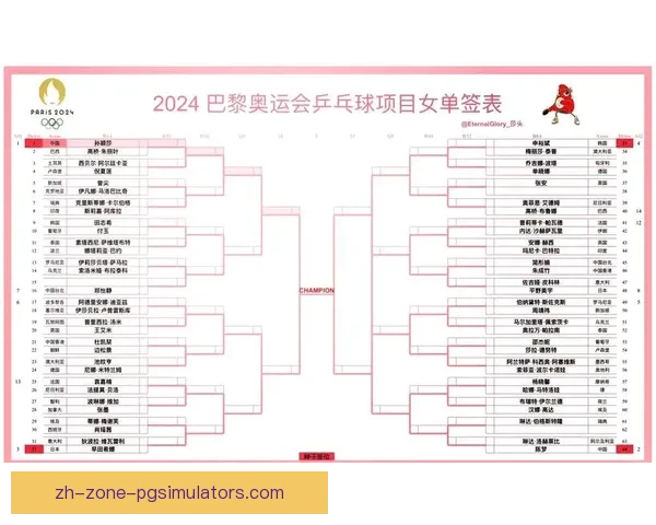 乒乓球积分榜大揭秘：谁将夺得桂冠？